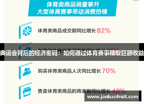 奥运会背后的经济密码：如何通过体育赛事赚取巨额收益