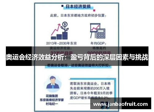 奥运会经济效益分析：盈亏背后的深层因素与挑战